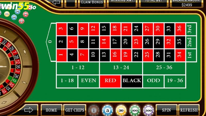 Các cửa đặt cược trong Roulette WIN55 Các cửa đặt cược trong Roulette WIN55
