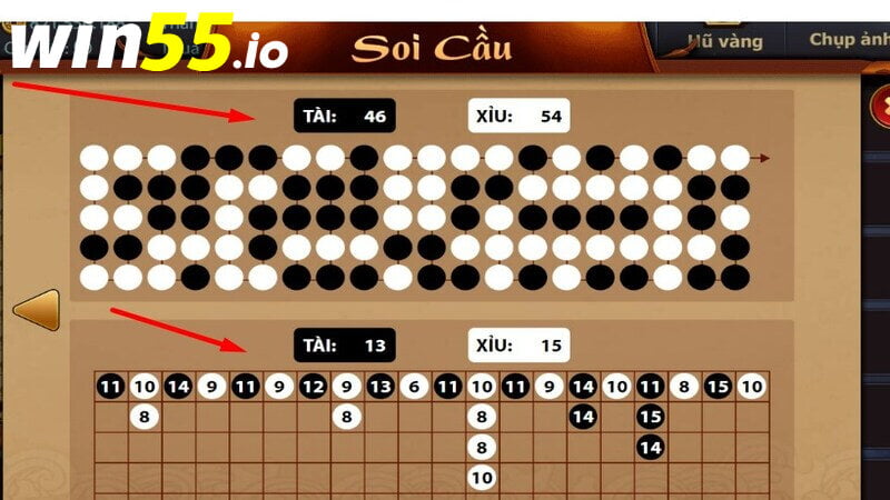 Soi cầu chuẩn theo cầu theo kết quả nghịch đối xứng